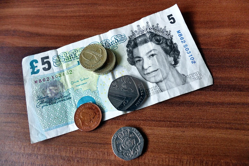 The Best Payment Processors for E-Commerce Businesses in [Year]